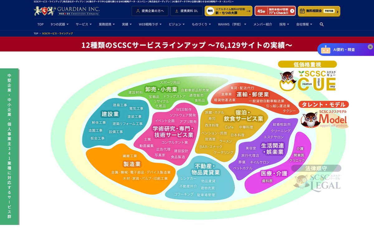 10. 株式会社ガーディアン(SCSC)